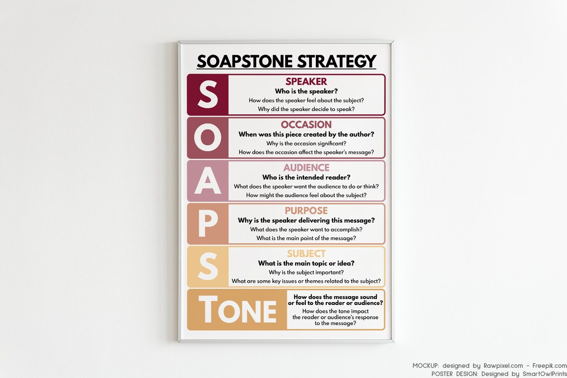 SOAPSTONE STRATEGY POSTER, English Language, Homeschool, English Classroom Poster, Educational