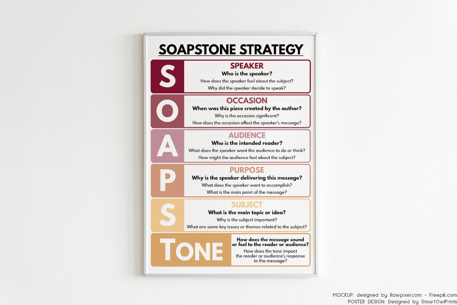 SOAPSTONE STRATEGY POSTER, English Language, Homeschool, English