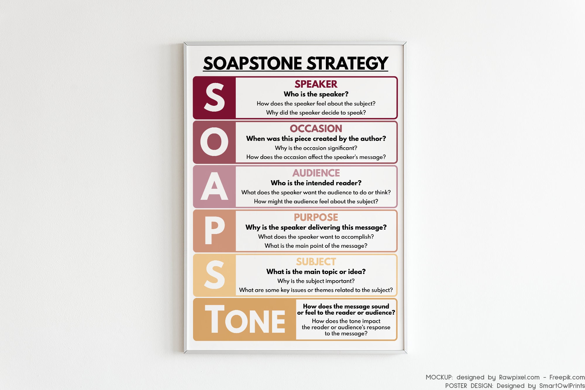 SOAPSTONE STRATEGY POSTER, English Language, Homeschool, English