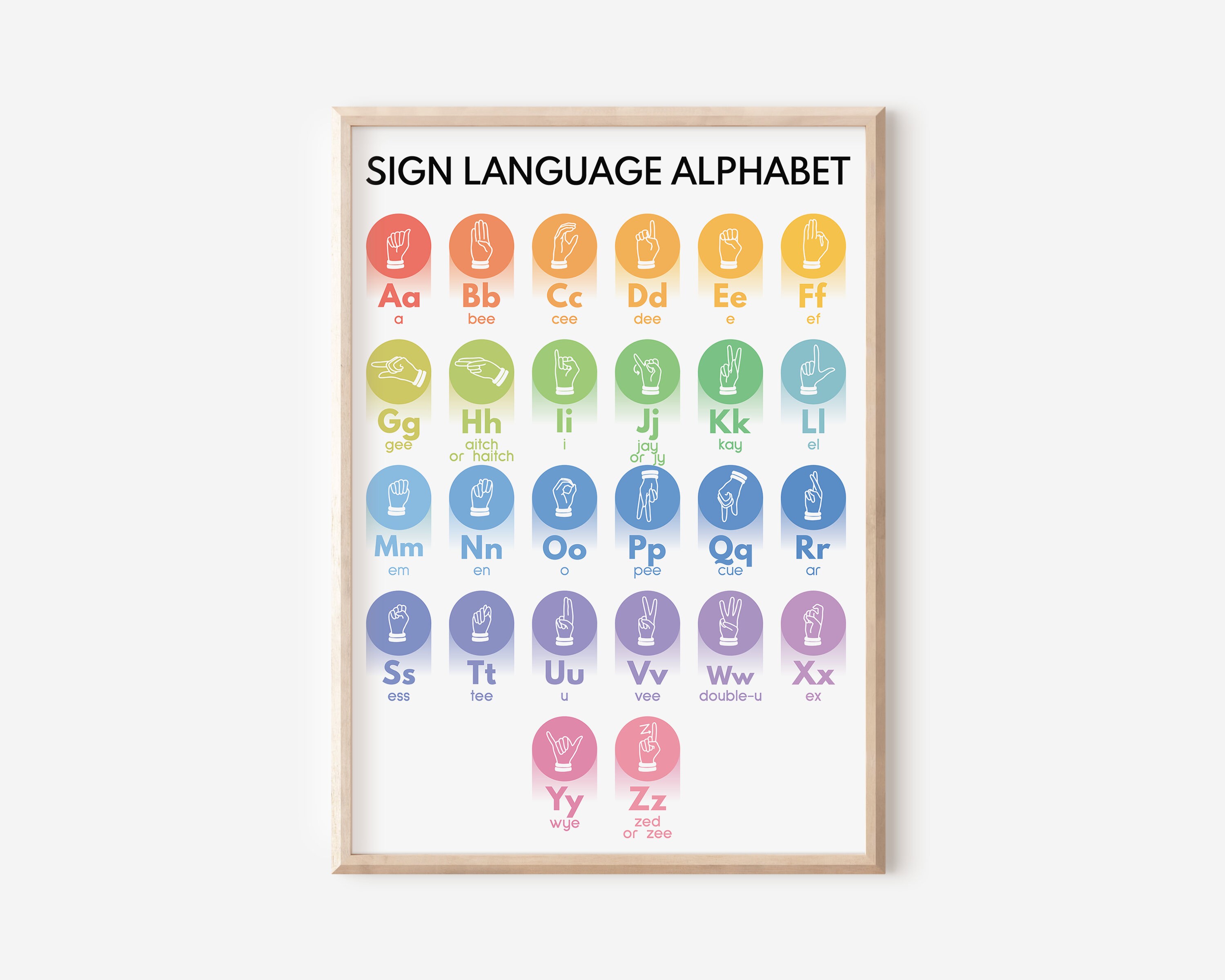 SIGN LANGUAGE ALPHABET Poster, American Sign Language, Homeschool