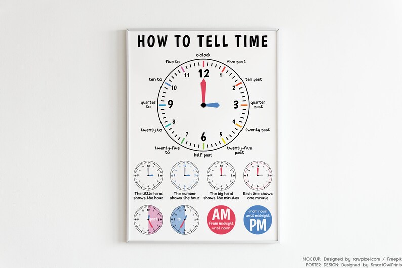 TELLING TIME Parts of the Day 2 Posters Educational Etsy