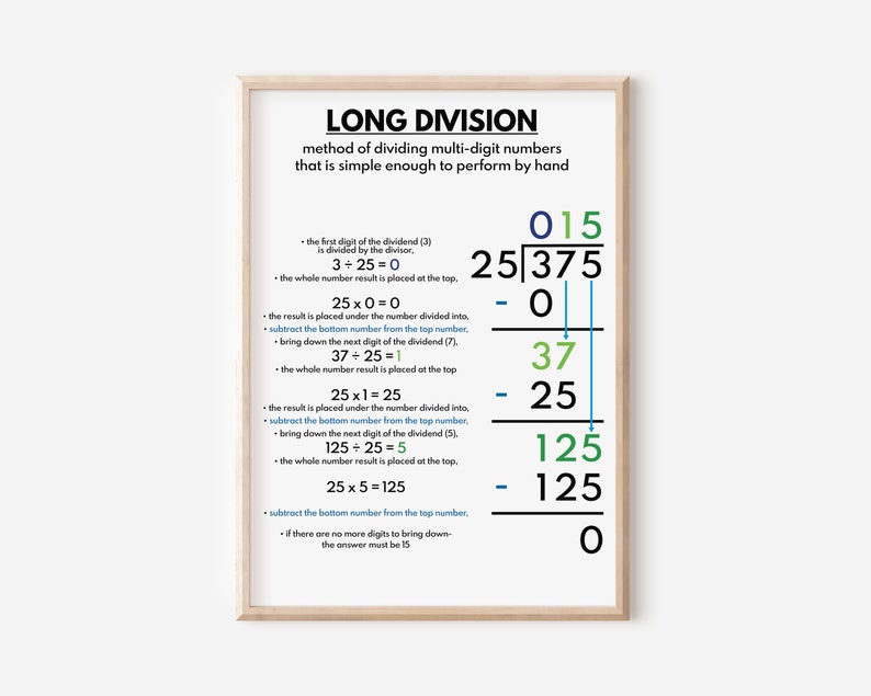 Cartel de LONG DIVISION, impresión, Cartel educativo para niños, Matemáticas, Colores del arco iris, Cartel del aula, Imprimible, descarga digital imagen 1