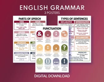 ENGELSE GRAMMAPOSTERS - Set van 3 posters, Engelse grammatica ankerkaarten, klaswanddecoraties, educatieve poster, digitale download