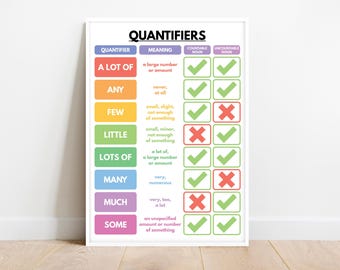 Poster di grammatica sui quantificatori: tabella di inglese per l'istruzione parentale (download digitale)
