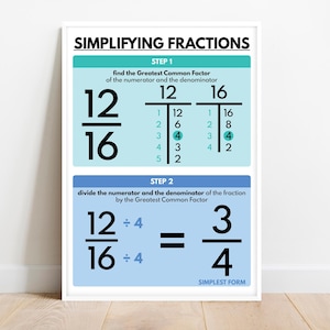 Póster de reducción de fracciones, simplificación de fracciones, enseñanza visual de matemáticas, carteles educativos, ideas de arte mural para el aula de matemáticas, descarga digital
