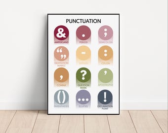May include: A framed poster with the word "PUNCTUATION" at the top. The poster features various punctuation marks, each within a colored circle, including an ampersand, period, semicolon, quotation marks, hyphen, colon, comma, question mark, apostrophe, parentheses, ellipsis, and exclamation point.