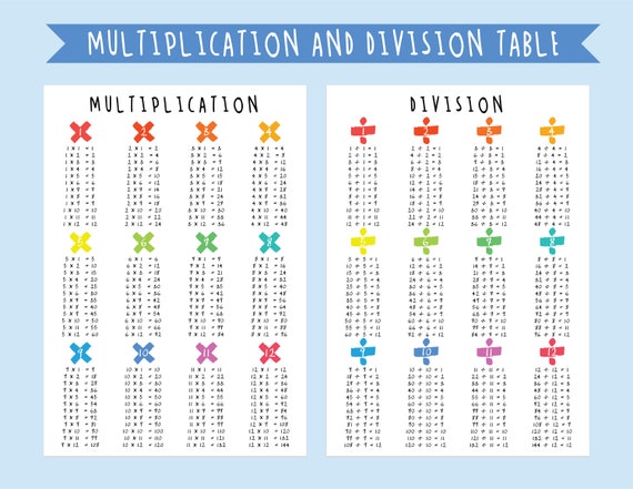MULTIPLICATION and DIVISION TABLE Print 1 to 12 Educational - Etsy