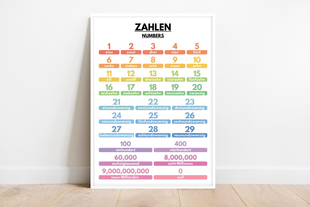 German Language, NUMBERS IN GERMAN, Learning German, Visual Aid, German ...