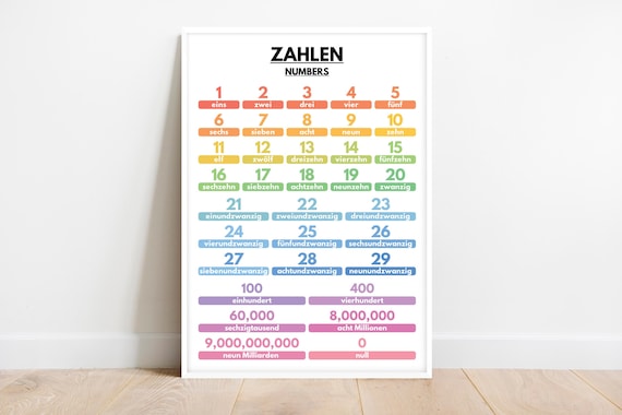 German language, NUMBERS IN GERMAN, Learning German, Visual Aid, German Classroom Decor, Educational Poster, Printable, Digital Download