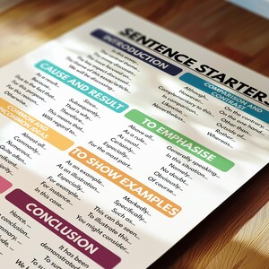 SENTENCE STARTERS POSTER, How to Write an Essay, Homeschool, English ...