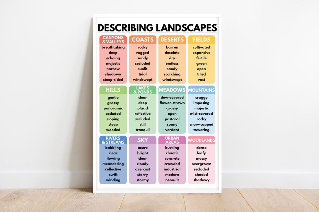 DESCRIBING LANDSCAPES and VIEWS, How to Describe Landscape, Vocabulary ...