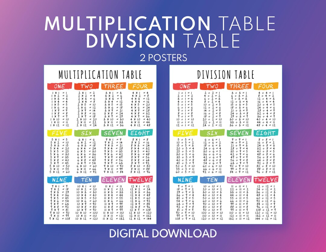MULTIPLICATION and DIVISION TABLE - Set of 2 Posters, 1 to 12 ...