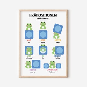 PREPOSITIONS for kids, German language, Grammar and Vocabulary Chart, Classroom Decor, Educational posters, printable, digital download