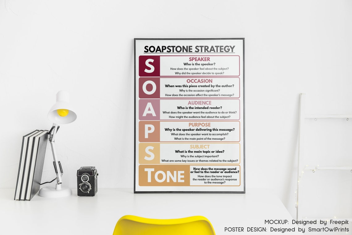 SOAPSTONE STRATEGY POSTER, English Language, Homeschool, English