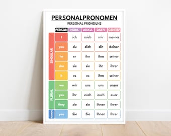 Póster de pronombres personales en alemán, tabla gramatical, decoración para el aula de alemán, pósteres educativos, imprimible, descarga digital