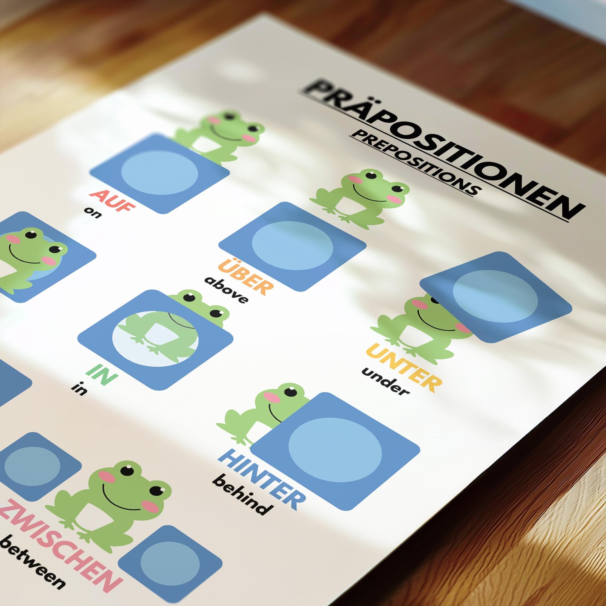 PREPOSITIONS for Kids, German Language, Grammar and Vocabulary Chart ...