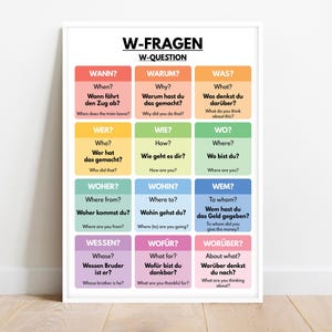 German language, QUESTION WORDS POSTER, Grammar Chart, Classroom Decor, Educational posters, printable, digital download