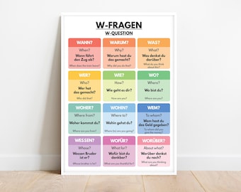 German language, QUESTION WORDS POSTER, Grammar Chart, Classroom Decor, Educational posters, printable, digital download