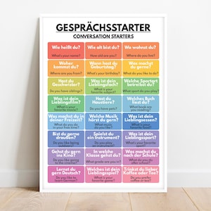 Allemand, POSTER DE DÉMARRAGE DE CONVERSATIONS, tableau de grammaire, décoration de salle de classe, référence rapide, affiches éducatives, téléchargement numérique