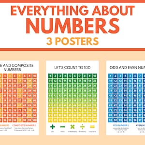 Numbers 1 100 Chart Prime Numbers Odd Numbers Educational Etsy