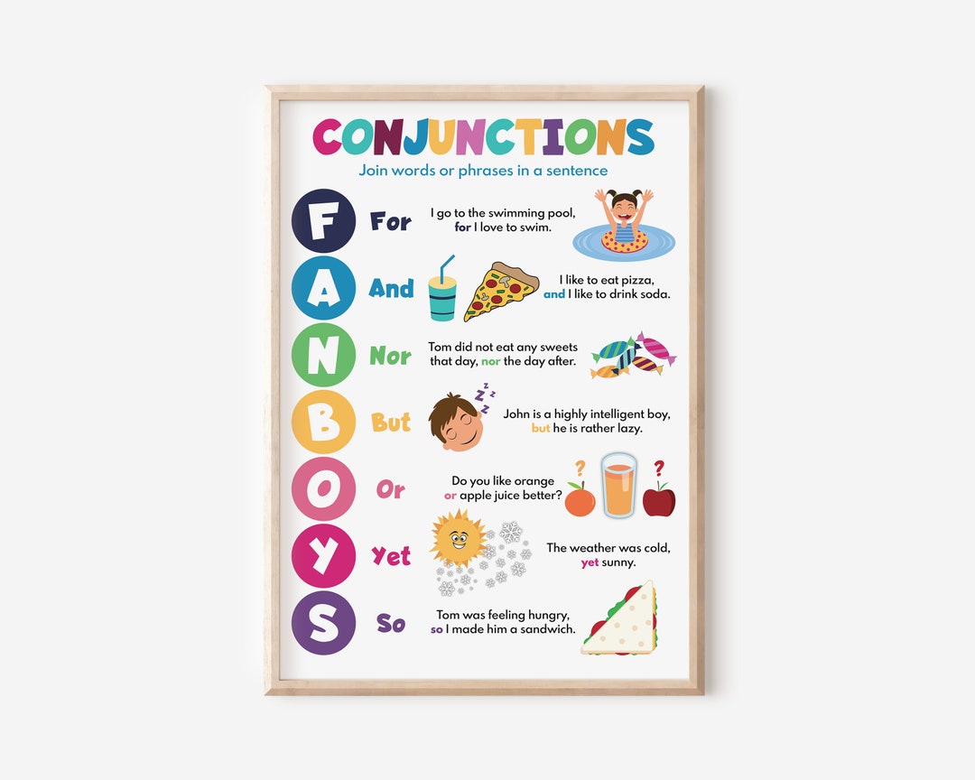 Fanboys Coordinating Conjunctions Poster Colourful Literacy 