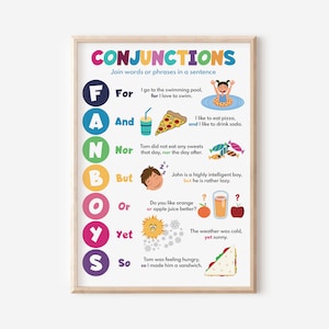 Fanboys Coordinating Conjunctions Poster - St Cyprian's Greek Orthodox  Primary Academy