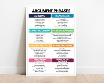 ARGUMENT PHRASES POSTER, Sentence Starters, Homeschool, English Classroom Wall Decor, Educational Posters, Printable, Digital Download