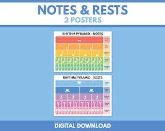 RHYTHM PYRAMID - Notes + Rests, 2 posters, Musical fractions, Music poster, Educational poster, Classroom Wall Art, Print, digital download