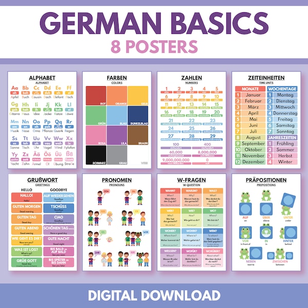 Duitse taal, DUITS VOOR BEGINNERS, Set van 8 posters, Duits leren, grammaticagrafiek, klasdecor, educatieve posters, digitale download