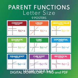 May include: A digital poster set titled "Parent Functions" with nine different function graphs, including constant, linear, quadratic, and exponential. The poster set is letter size, with the text "DIGITAL DOWNLOAD - PNG and PDF". The background is a gradient of green.