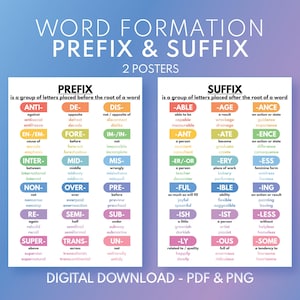 PREfix und Suffix Poster, Englische Grammatik Tabelle für Homeschool, Englisch Klassenzimmer Poster, Lernposter, druckbar, digitaler Download