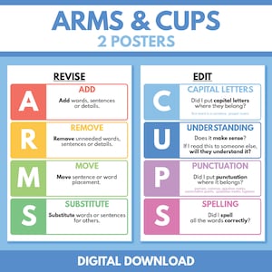 ARMS & CUPS POSTERS, 2er-Set Poster, englische Sprache, Homeschool, Englisches Klassenzimmer, Lernposter, bedruckbar, digitaler Download