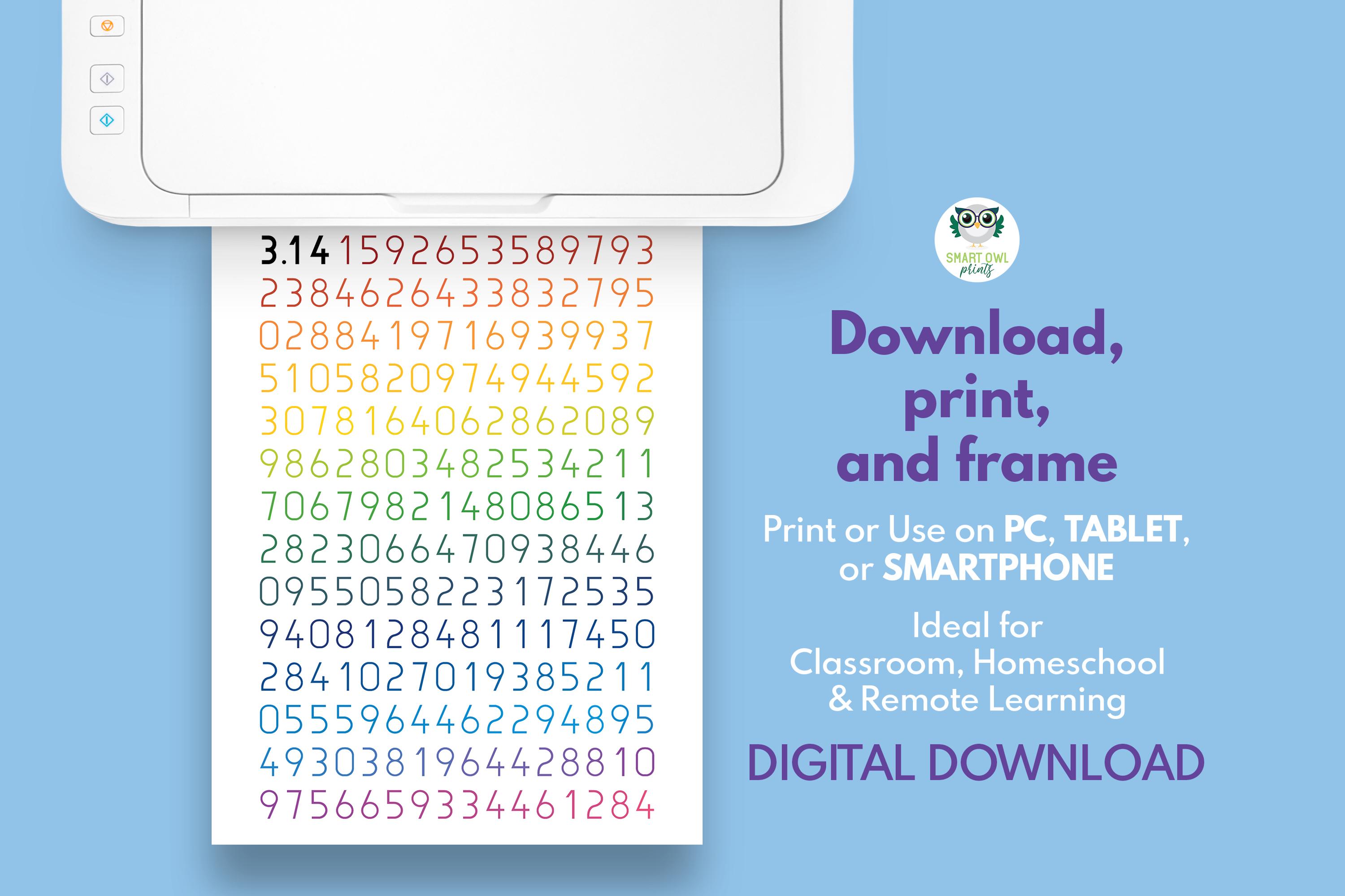 Pi Number Collage PI NUMBER Poster, Educational Poster, Math, Rainbow Colors, Classroom ...