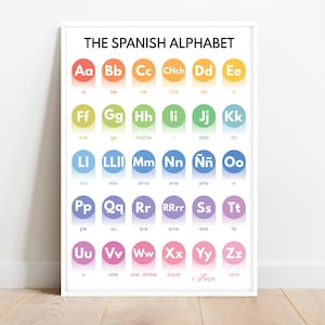 SPANISH ALPHABET POSTER, Spanish Letters, Chart for Homeschool, Classroom Poster, Educational poster, printable, digital download