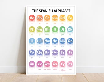 SPANISCHES ALPHABET POSTER, Spanische Buchstaben, Diagramm für Homeschool, Klassenzimmerplakat, Lernposter, druckbar, digitaler Download