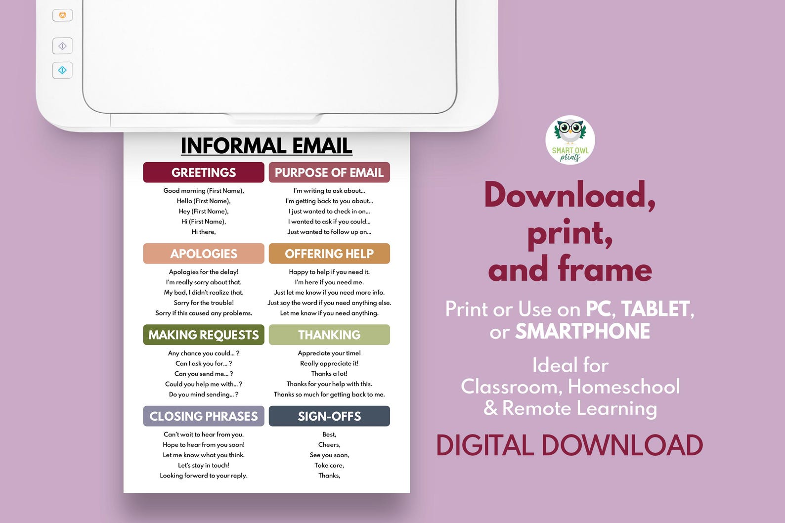 INFORMAL EMAIL WRITING Phrases Poster, How to Write an Email ...