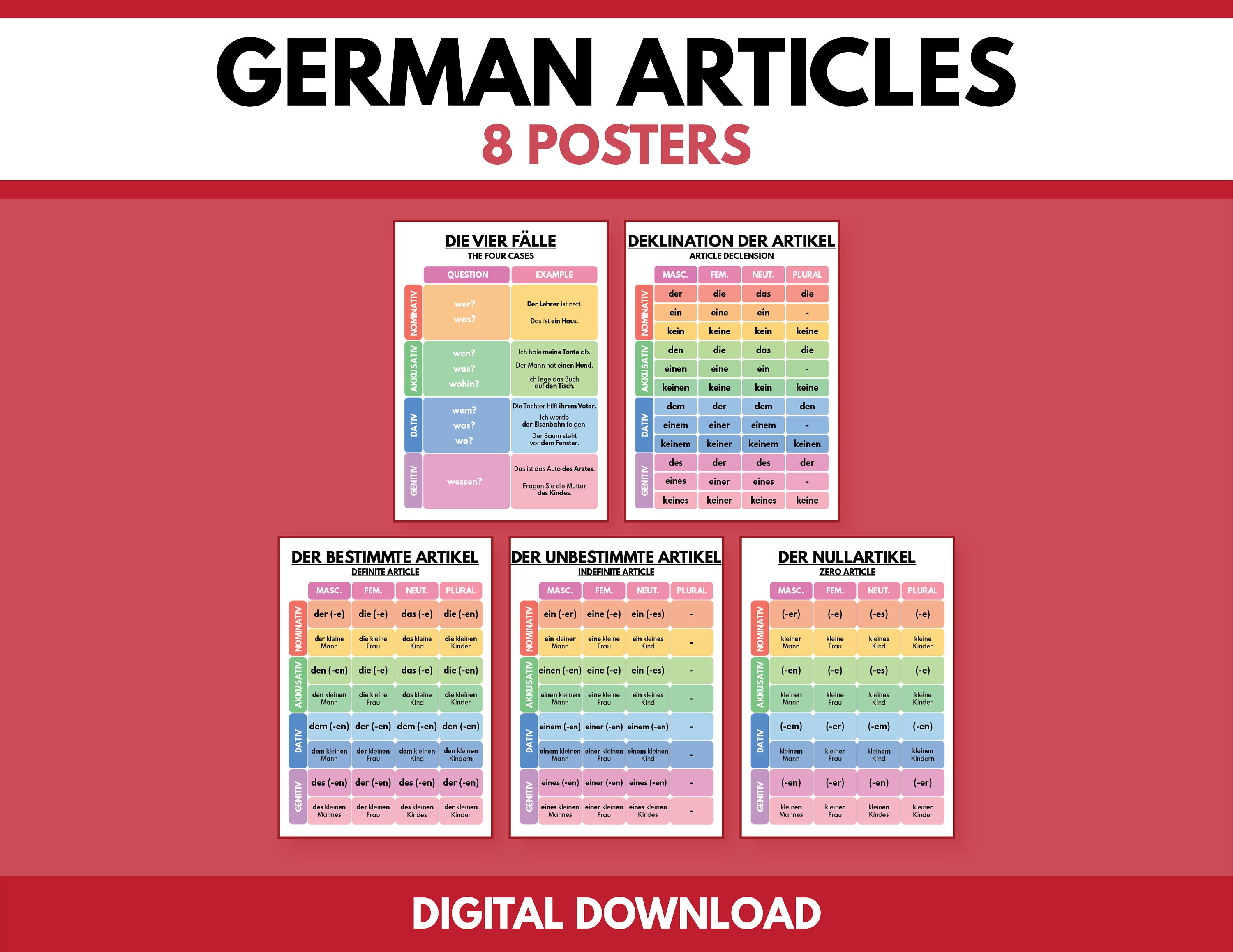 Declension German Slawe - All cases of the noun, plural, article