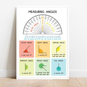 How to MEASURE ANGLES, How to use a PROTRACTOR, Geometry Anchor Chart, Educational posters, Math Classroom Wall Decor, digital download
