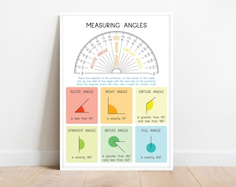 Geometrie Ankertafel: Winkel messen mit Winkelmesser (Digitaler Download)