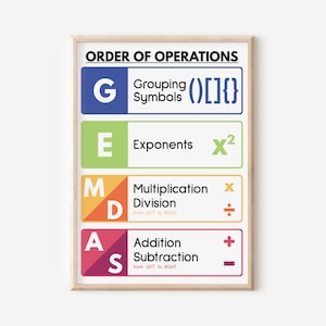 GEMDAS POSTER, Math Teacher Gift, Printable Educational Posters, Math ...