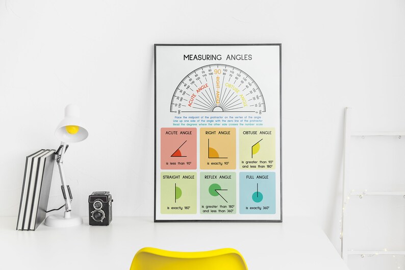 How to MEASURE ANGLES, How to Use a PROTRACTOR, Geometry Anchor Chart