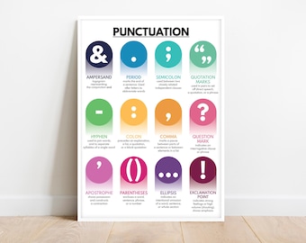 Punctuation Poster, Boho Rainbow Colors, Grammar Chart (Digital Download)
