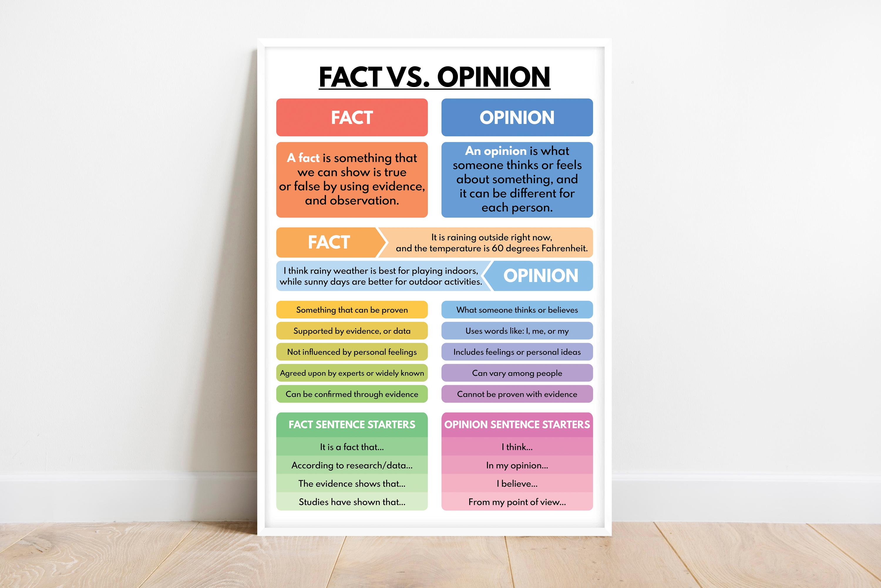 Fact Vs. Opinion Poster: Critical Thinking, English Classroom (digital ...