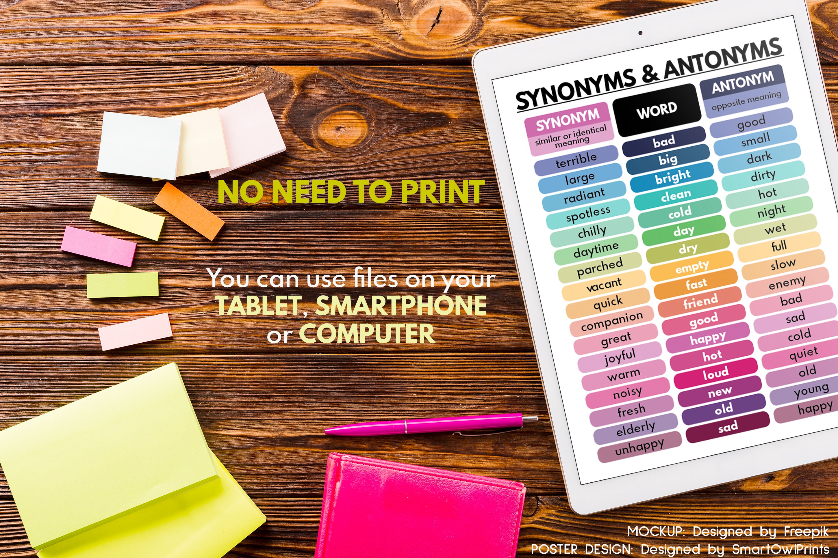 SYNONYMS & ANTONYMS POSTER, Vocabulary Chart, Homeschool, English