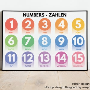 German Language, NUMBERS POSTER SET - Set of 2 Poster, Classroom Decor ...