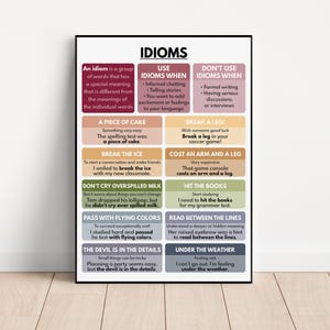 IDIOMS POSTER, English Language, Learn English, Homeschool, English Classroom Poster, Educational Poster, Digital Download