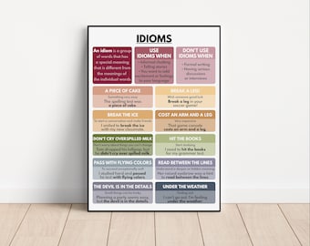 IDIOMS POSTER, English Language, Learn English, Homeschool, English Classroom Poster, Educational Poster, Digital Download