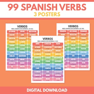 Spanish language, MOST USED VERBS in Spanish, Spanish Verbs Chart, Spanish Classroom Poster, Educational poster, printable, digital download