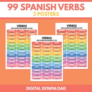 Spanish language, MOST USED VERBS in Spanish, Spanish Verbs Chart, Spanish Classroom Poster, Educational poster, printable, digital download