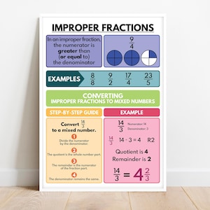 Improper Fractions Poster: Math Classroom Decor, Educational Print (Digital Download)